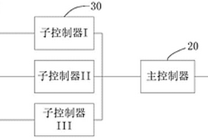 沖擊力壓的實(shí)時(shí)監(jiān)測(cè)預(yù)警裝置、系統(tǒng)及方法