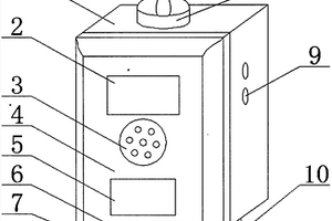 甲烷檢測(cè)報(bào)警裝置