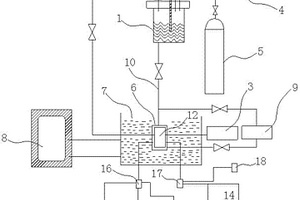 含天然氣水合物巖樣的生成及聲電特性測試一體化裝置