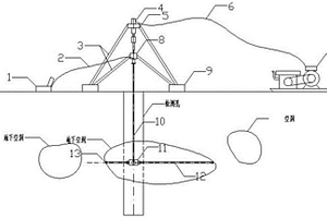 可伸縮全角度采空區(qū)空洞檢測方法