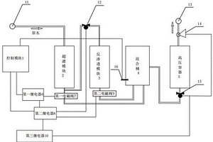 可調(diào)節(jié)TDS值的凈水器