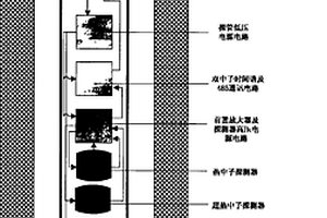 基于超熱中子與熱中子比值的鈾裂變瞬發(fā)中子測(cè)井技術(shù)