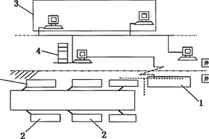 基于物聯(lián)網(wǎng)技術(shù)的巷道穩(wěn)定性監(jiān)測(cè)系統(tǒng)