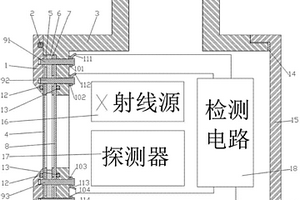 適合于X熒光多元素分析儀的密封膜片滲漏測量裝置及方法