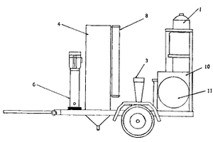 應(yīng)急供水處理車