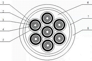 抗拉拽防干擾安全環(huán)保型控制電纜