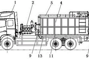 防爆式?jīng)_砂液處理車