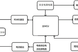 電磁式風門狀態(tài)檢測裝置