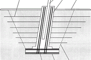 加筋桿塔基礎(chǔ)