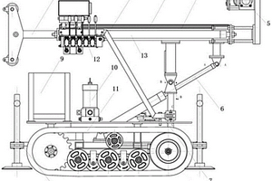 新型無(wú)線(xiàn)遙控履帶式取樣鉆機(jī)