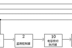 石油鉆井發(fā)電機(jī)組濾波補(bǔ)償節(jié)能裝置