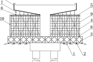 大跨度蓋梁承力支撐裝置