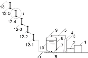 山體滑坡動態(tài)水準多點沉降測量系統(tǒng)