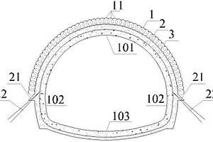 用于風(fēng)積沙地層的公路隧道支護(hù)結(jié)構(gòu)