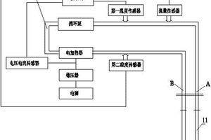 巖土熱物性測試儀