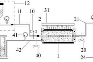 注漿堵漏模擬試驗(yàn)裝置