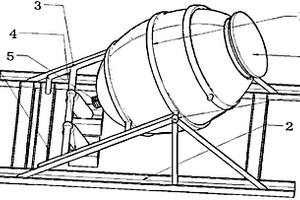 應(yīng)用于物理相似模擬試驗的物料混合裝置