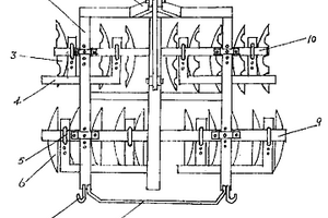 農(nóng)用耙地機