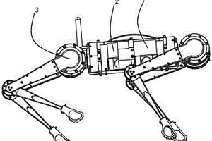 智能仿生四足運(yùn)動(dòng)平臺(tái)