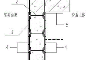 復(fù)合型鋼與混凝土結(jié)合的豎井結(jié)構(gòu)體系