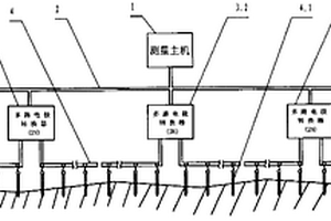 集中式高密度電法儀擴(kuò)展測(cè)量通道的裝置