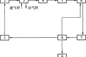 冷原子吸收微分測(cè)汞儀