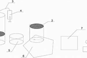 裂縫粗糙度建模機(jī)構(gòu)