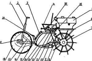 多功能耕作機(jī)