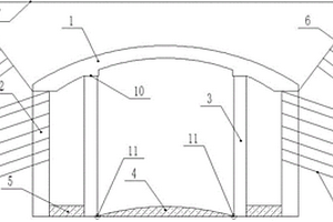 公路隧道結(jié)構(gòu)