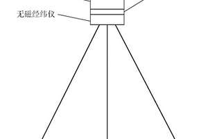 高精度地面移動式三分量磁測裝置及磁測方法