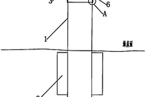 海上風電場風機基礎結(jié)構(gòu)