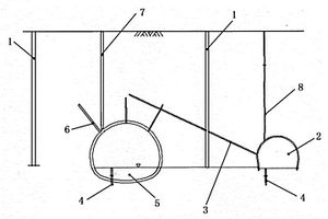 隧道綜合泄水、降水、減壓系統(tǒng)