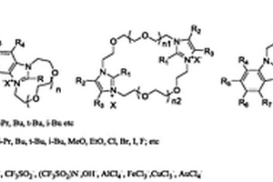 基于咪唑、苯并咪唑及其衍生物的冠醚型離子液體