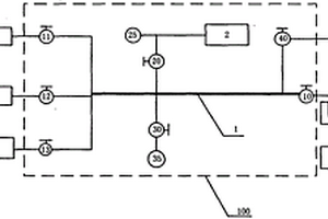 人工合成毛細(xì)管包裹體制備系統(tǒng)