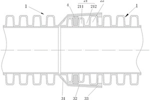旋入式波紋管連接密封結(jié)構(gòu)