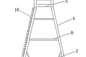 高強度的安全檢修工具