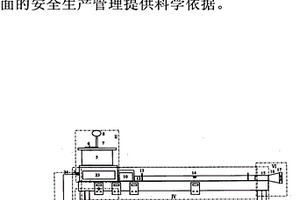 綜采工作面周期來壓采空區(qū)瓦斯涌出的模擬試驗(yàn)裝置