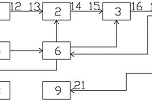 錄井樣品氣自動(dòng)預(yù)處理裝置