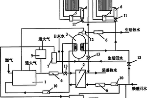 整體式環(huán)能機組系統(tǒng)