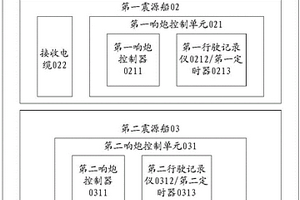 海上地震采集激發(fā)裝置