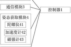 水下機器人