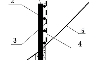 邊坡防護(hù)結(jié)構(gòu)