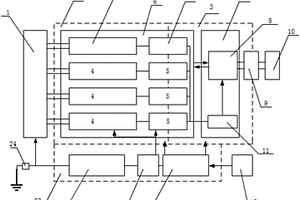 長周期地電信號采集系統(tǒng)