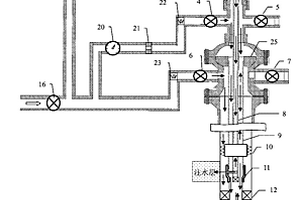 注水井雙管注水系統(tǒng)