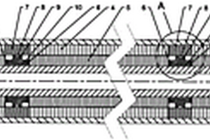 永磁電動(dòng)機(jī)