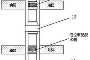 液控調(diào)配配水器及液控調(diào)配分層注水管柱