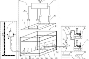 斜井壁后注漿模型試驗(yàn)裝置及試驗(yàn)方法
