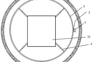 用于敞開式TBM施工的洞壁自動掃描系統(tǒng)