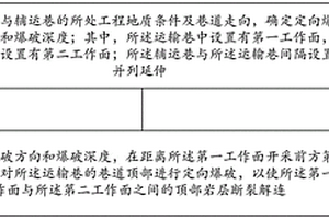 采動巷道的變形控制方法