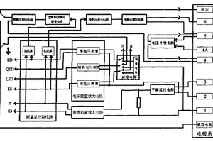 強(qiáng)聚焦雙側(cè)向測(cè)井儀